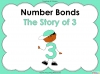 Number Bonds - The Story of 3 - Year 1 (slide 1/31)
